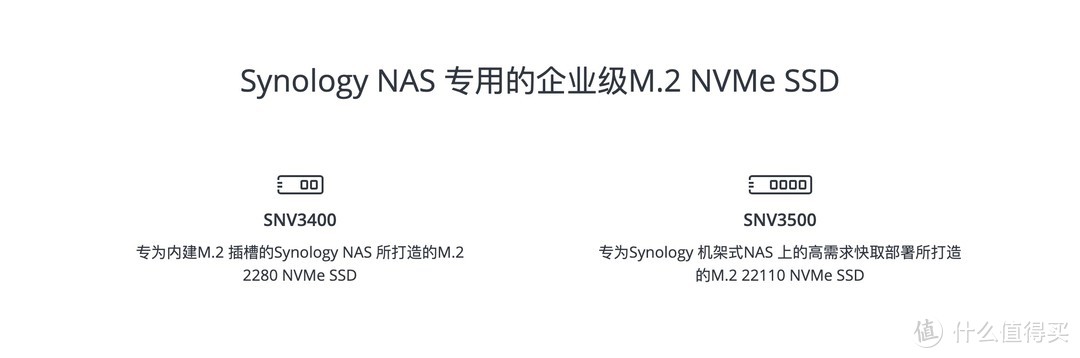 【NAS资讯】做NAS的群晖也出NVME固态了,寿命贼高 性能令人迷惑
